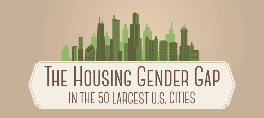 The Housing Gender Gap — See The Most Unfair US Markets